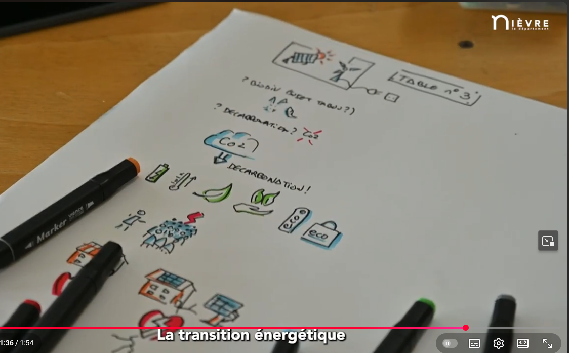 strategie