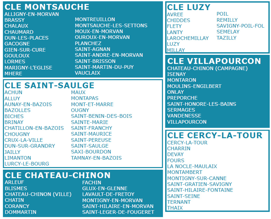 CLE CHATEAU